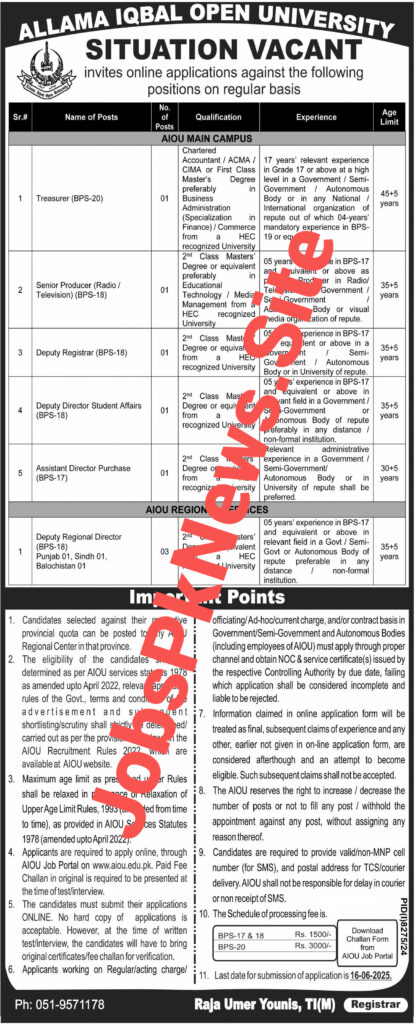 AIOU Jobs 2025 Official Advertisement: