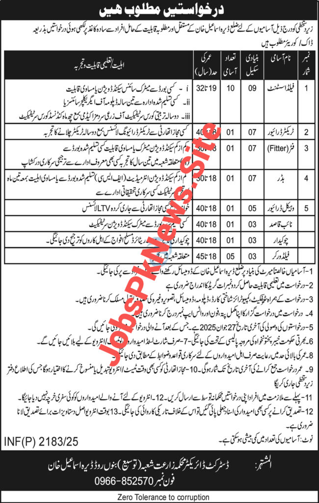 Latest Agriculture Department KPK Jobs June 2025