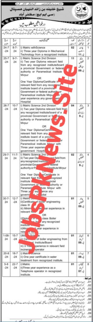 Latest Jobs in Cmh Muzaffarabad June 2025 - Combined Military Hospital